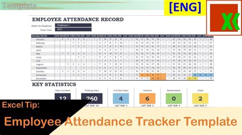 Sample Example And Format Templates Employee Attendance Tracker Sheet