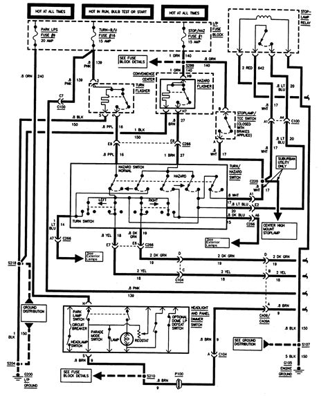 1996 Gmc Sierra 4x4 Wiring Diagram Activity Diagram