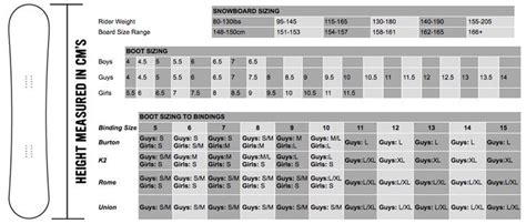 Binding Sizes For Snowboard