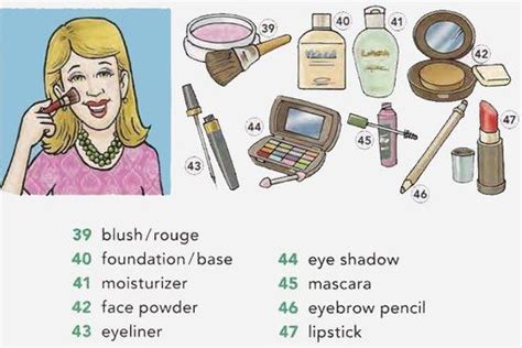 Cosmetics Vocabulary