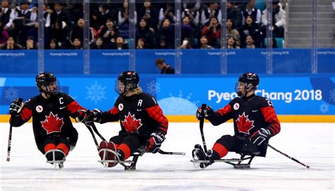 Pyeongchang 2018 Canada Complete Group Stage Shutout