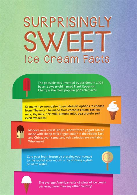 Surprisingly Sweet Ice Cream Facts Infographic Easy Home Meals