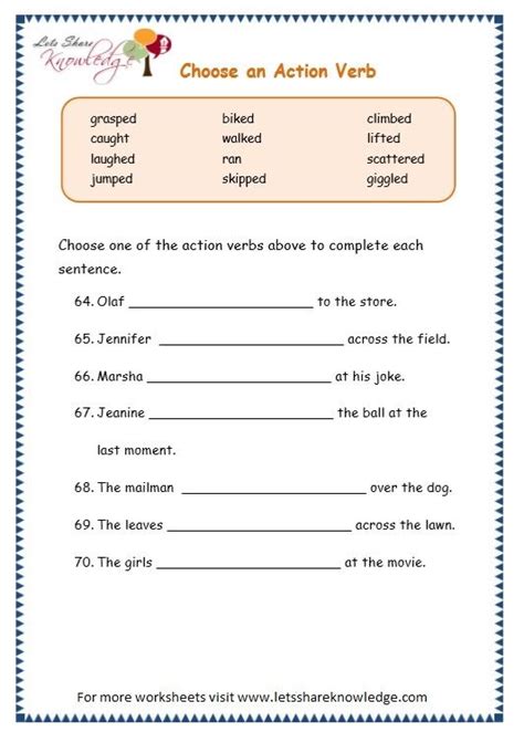 Free Printable Worksheets On Nouns For Grade 4 Learning How To Read