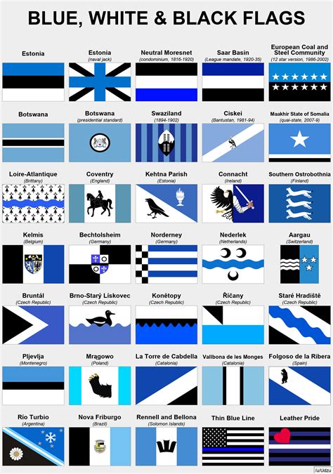 Countries With Blue Black And White Flags Printable Form Templates