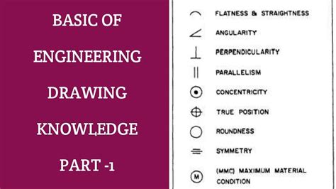 Images Of Engineering Drawing Symbols And Meanings Gambaran