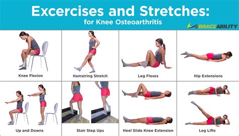 Quad Strengthening Physical Therapy Exercises For Knees Physicalj