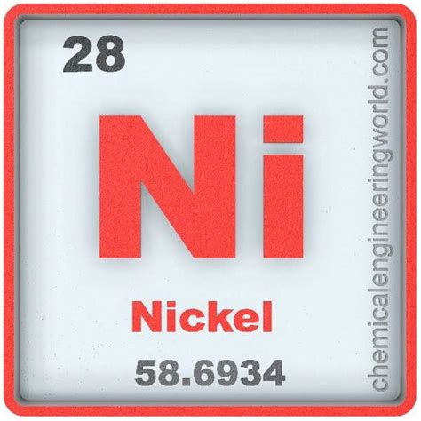 Nickel Element Properties And Information Chemical Engineering World