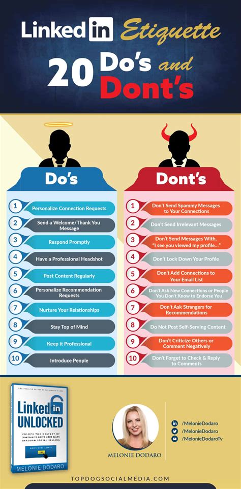 linkedin etiquette guide 20 do s and don ts [infographic]