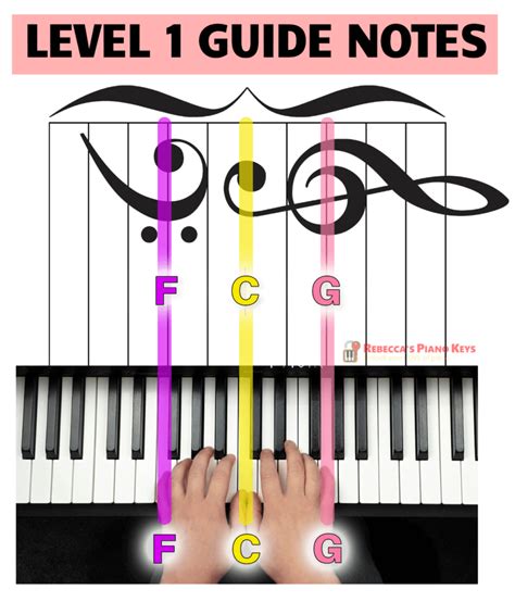 Learn To Read Music Introduction To Guide Notes Level 1 Rebeccas