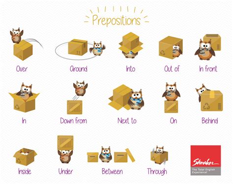 Collection Of Near Preposition Png Pluspng