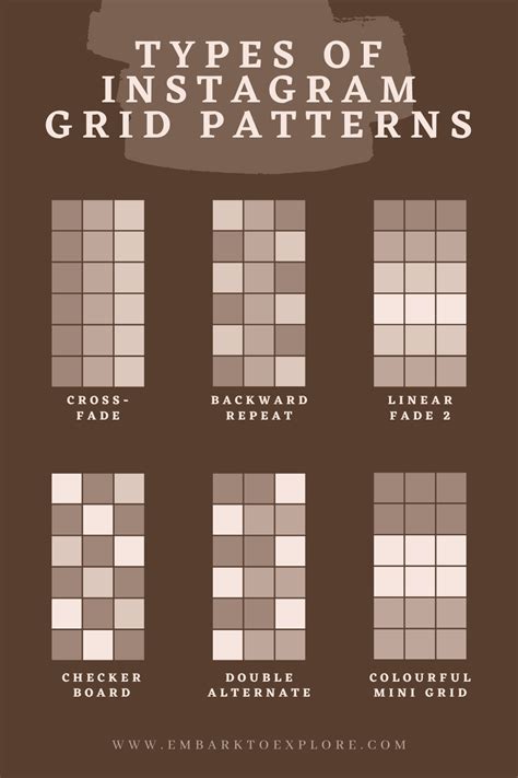 Types Of Instagram Grid Patterns в 2021 г Фотокниги макеты Сетка