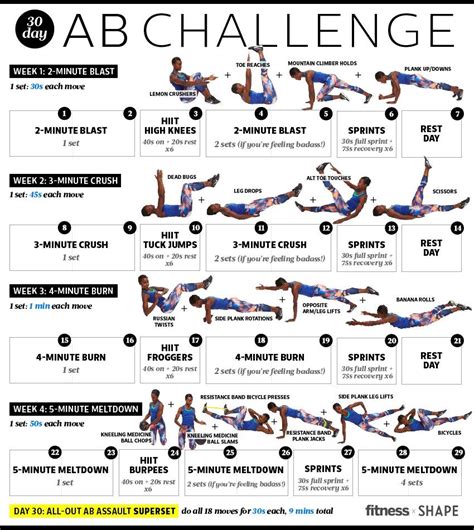 30 Day Ab Challenge One Month To Flatter
