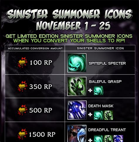 League Of Legends Sinister Summoner Icons