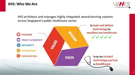 A key feature of singapore's healthcare system is the tight control over access to services. Singapore Healthcare Landscape - Analytics