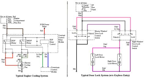 94-95 Mustang Cooling System and Door Lock Wire Diagram