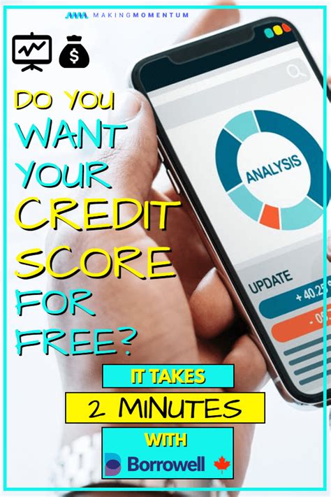 Many of these apps and brokerages are offered completely free to united states users. Borrowell Review 2020: Get Your Free Credit Score And ...
