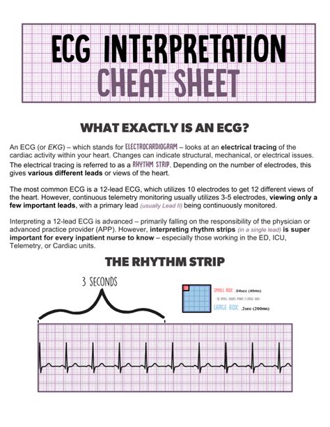 Ecg Interpretation Cheat Sheet