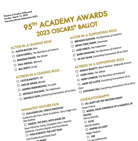 95th Academy Awards Oscar Ballot 2023 Brockelpress