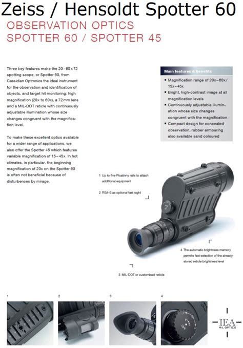 Hensoldt Spotter 4560 Solids Solution Designs
