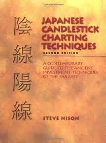 The japanese candlestick charting techniques below are in no particular order. My 10 Favorite Technical Analysis Books - All Star Charts