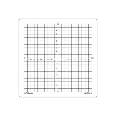Graph Paper Stickers Numbered Axis Graph Paper Printa