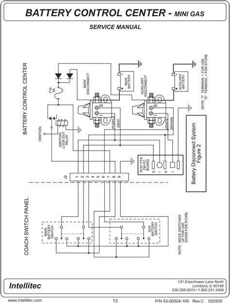 Most manufacturers add charging systems to rvs, but they are poorly made and will pose a threat to your rv battery. Intellitec Battery Disconnect Relay Wiring Diagram | Free Wiring Diagram
