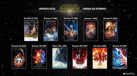 ¿cuál Es El Orden De Star Wars Todas Las Películas Y Series