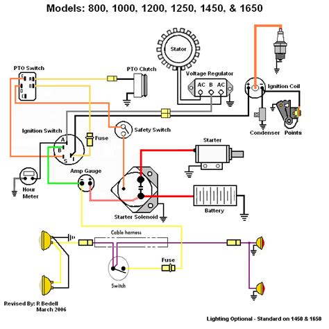 Ltx 1040 Cub Cadet Tractor Wiring Diagram 2009 - Wiring ...