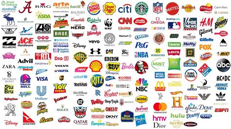 Top 1000 Global Best Brands Logo Best Global Companies 1000 Logo