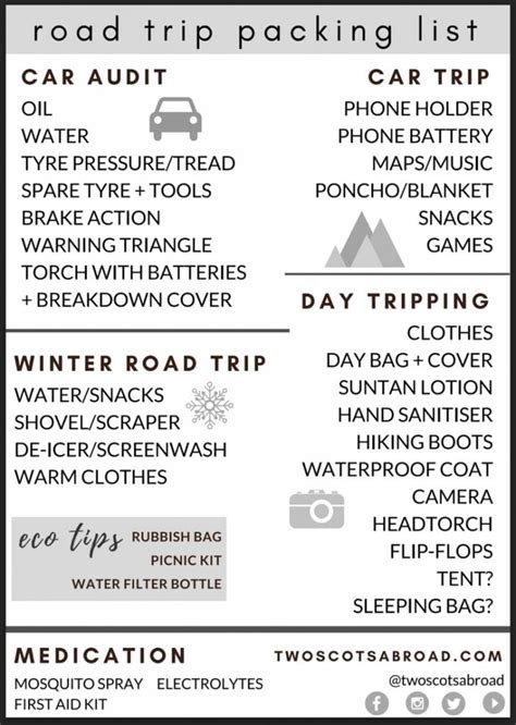 Printable Road Trip Checklist
