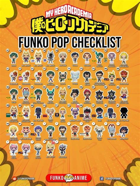 Check spelling or type a new query. My Hero Academia Checklist 2020-02-25 - funkopop | Funko ...