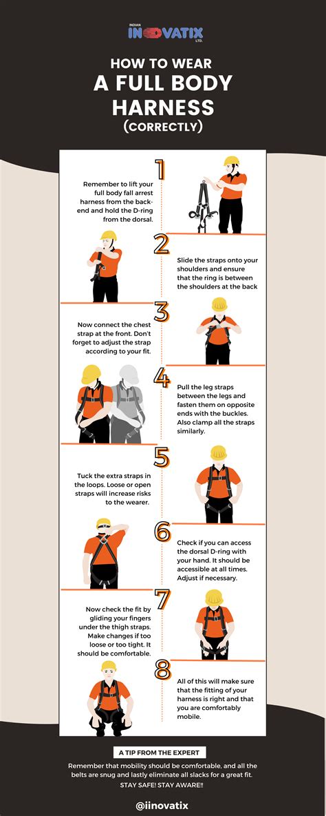 Basic Steps To Wear A Safety Harness Hsse World 54 Off
