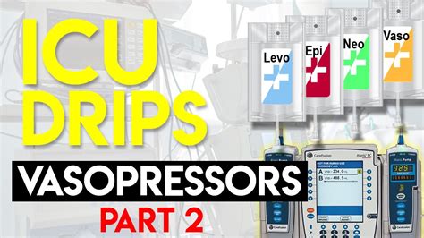 Vasopressors Part 2 Icu Drips Youtube