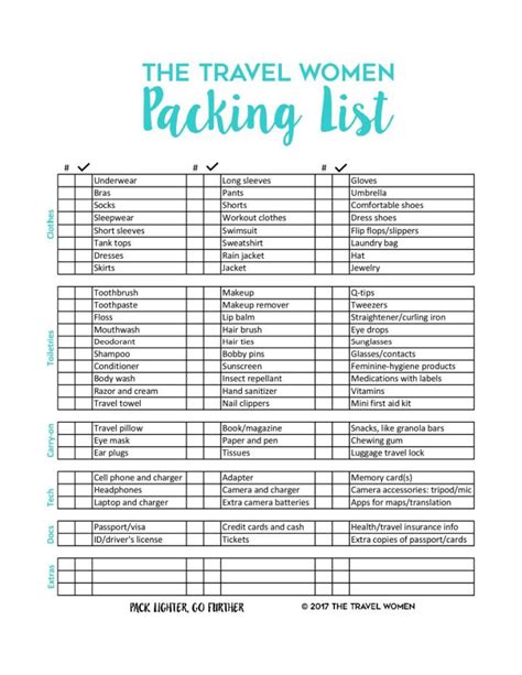 Free Travel Packing List Printable Vacation Checklist