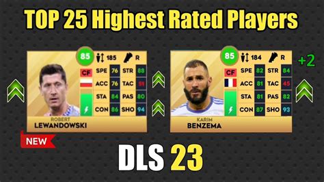 Official Top 25 Highest Rated Players In Dls 23 Dream League Soccer
