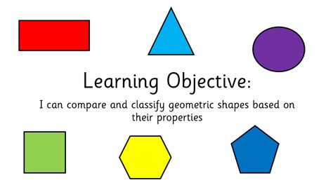 I Can Compare And Classify 2d Shapes Teaching Resources