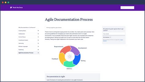 Introducing Rock The Docs Your Teams Guide To Documentation In