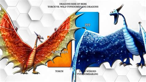 Torch Vs All Typhoomerang Wild Dragons Power Levels Httyd Dragons Rise Of Berk Youtube