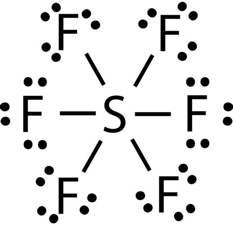 Molecular Geometry Ck 12 Foundation