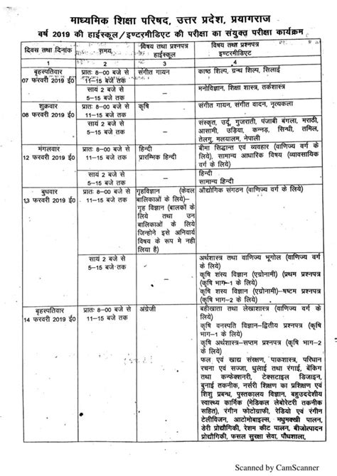Up Board Date Sheet Class 10 12 Time Table For Uttar Pradesh Board