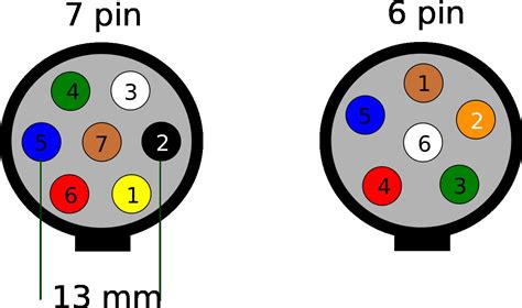 Here's the wiring diagrams showing the pin out for the plug and socket for the most common circle and rectangle trailer connections in use in australia. Trailer Wiring Diagram 7 Pin Round | Wiring Diagram