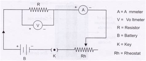 Draw A Circuit Diagram To Verify Ohms Law