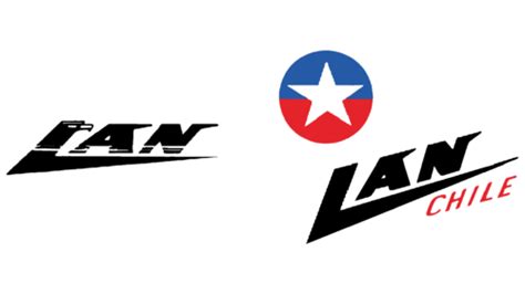 Lan Airlines Logo Symbol Meaning History Png Brand