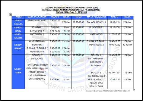 Semakan keputusan peperiksaan, merupakan sistem analisis peperiksaan sekolah yang diwujudkan oleh pihak kementerian bagi memudahkan ibu bapa. Unit Penilaian dan Peperiksaan: Jadual Peperiksaan ...