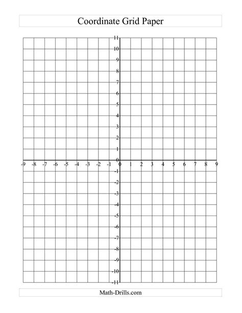 Free Printable Coordinate Grid Worksheets Free Printable