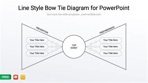 2 Pages Free Risk Management Bow Tie Diagram For Powerpoint