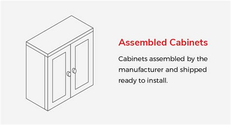 Rta Cabinets Vs Assembled Cabinets Which Are Best
