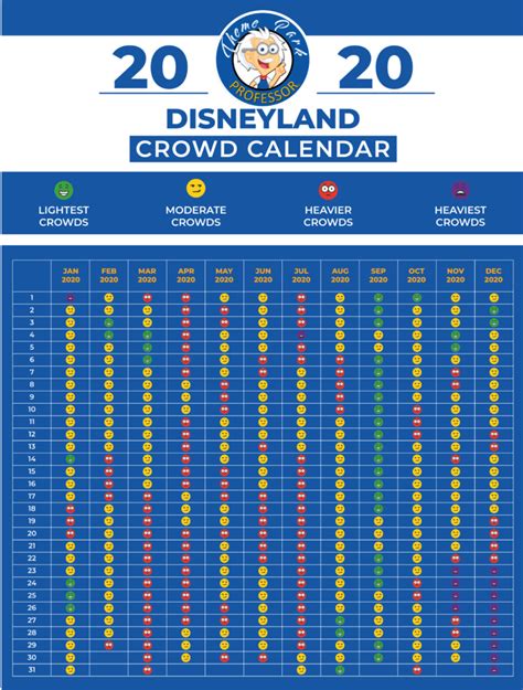 Disneyland 2024 Crowd Calendar
