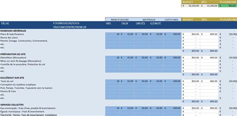 Mod Les Gratuits De Gestion De Construction Pour Excel