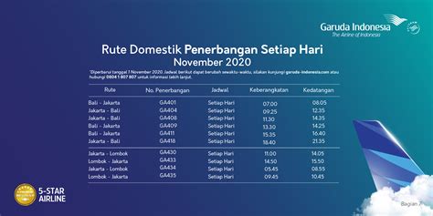 Jadwal Penerbangan Garuda Indonesia Rute Domestik November 2020